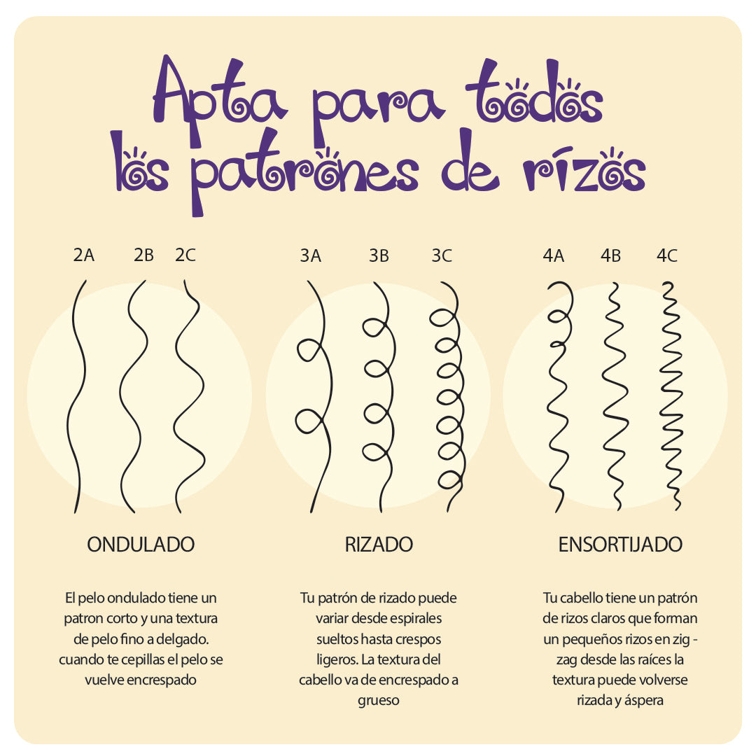 ONDIX crema para el pelo.